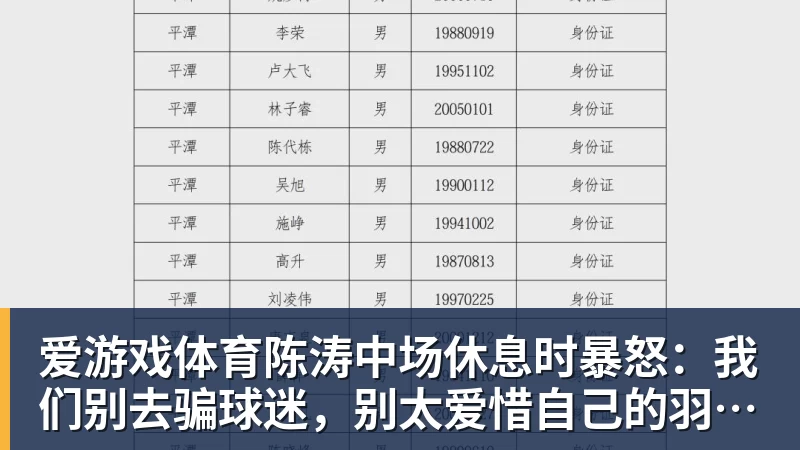 爱游戏体育陈涛中场休息时暴怒:我们别去骗球迷,别太爱惜自己的羽毛了